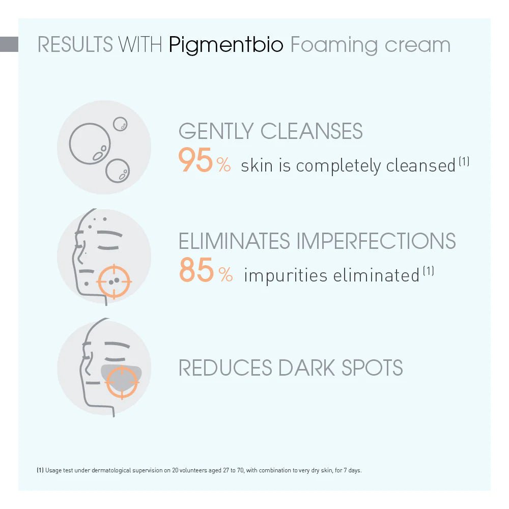 Bioderma Pigmentbio Foaming Cream - MeStore - BioDerma