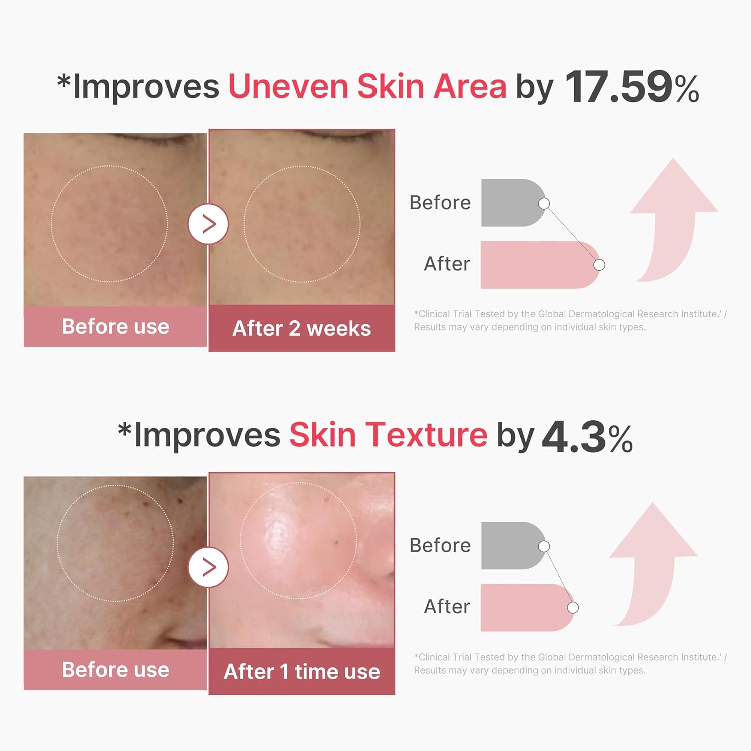 MEDICUBE - PDRN PINK EXOSOME SHOT SERUM 2000 30ml - MeStore - MEDICUBE