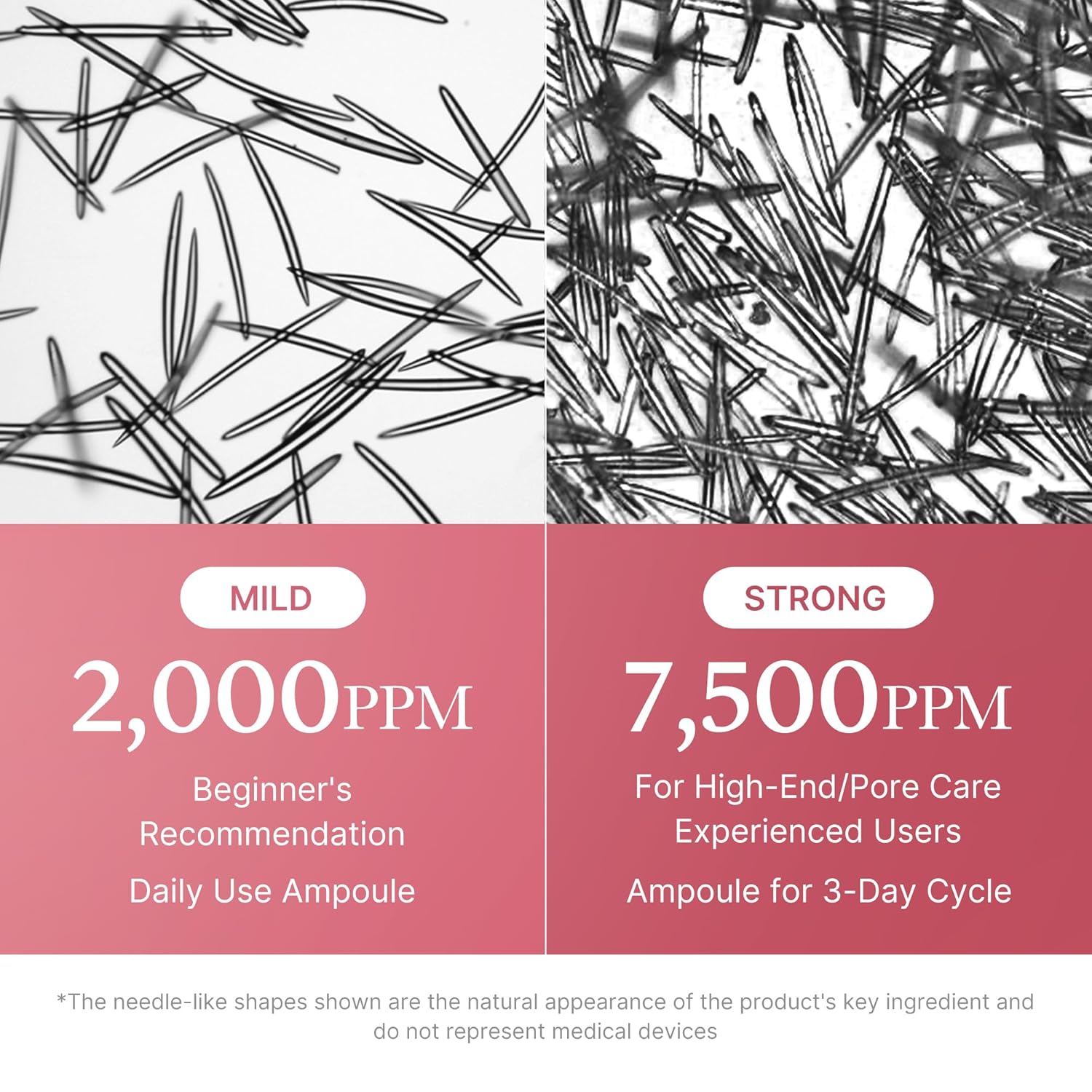 MEDICUBE - PDRN PINK EXOSOME SHOT SERUM 7500 30ml - MeStore - MEDICUBE