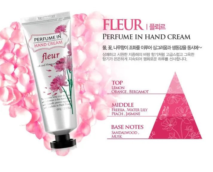 MediFlower Perfume in Hand Cream Fleur   - MeStore - Medi Flower