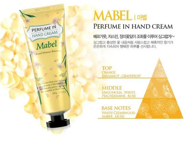 MediFlower Perfume in Hand Cream Mabel - MeStore - Medi Flower