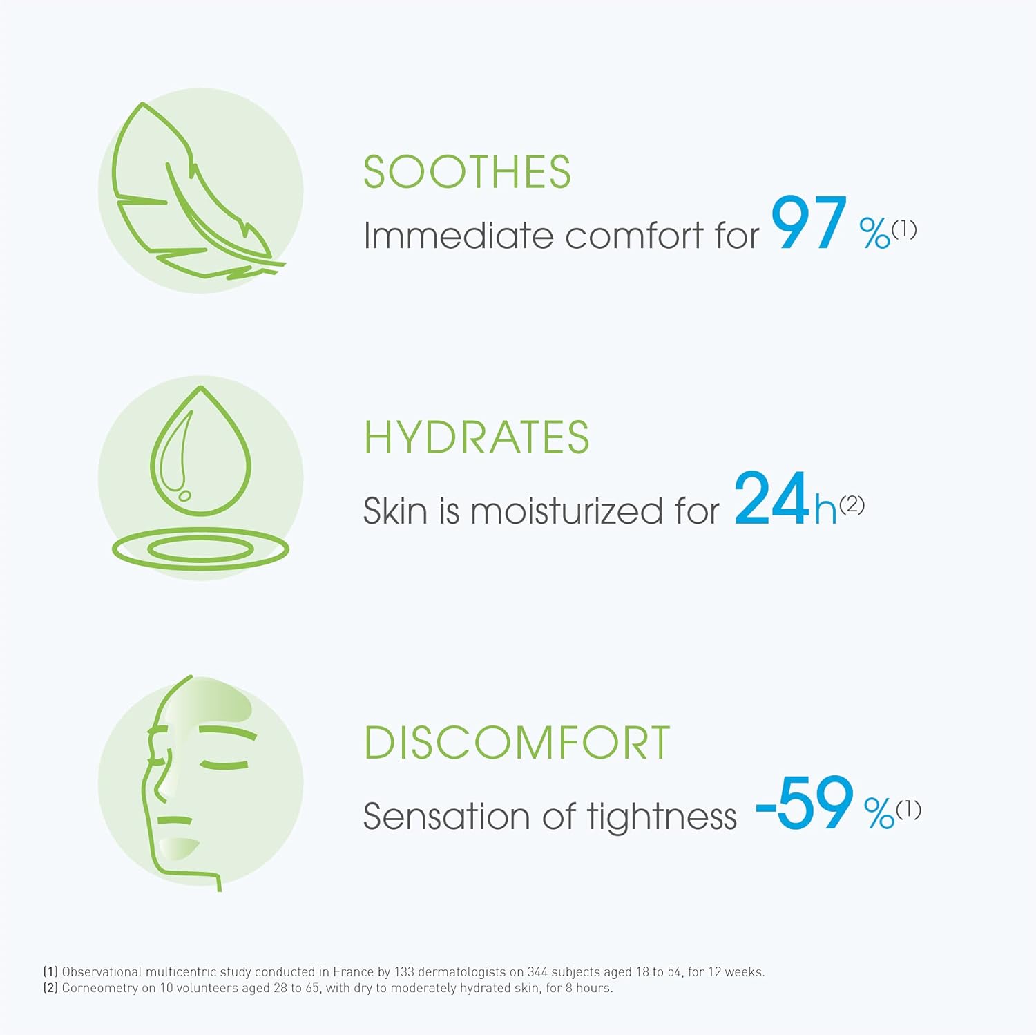 Sebium Hydra Moisturising Cream 40ml - MeStore - BioDerma