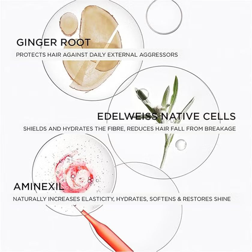 Kerastase Fondant Génesis