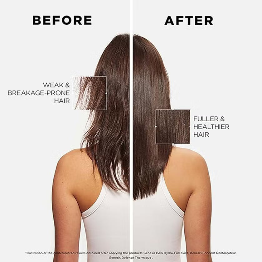 Kerastase Fondant Génesis