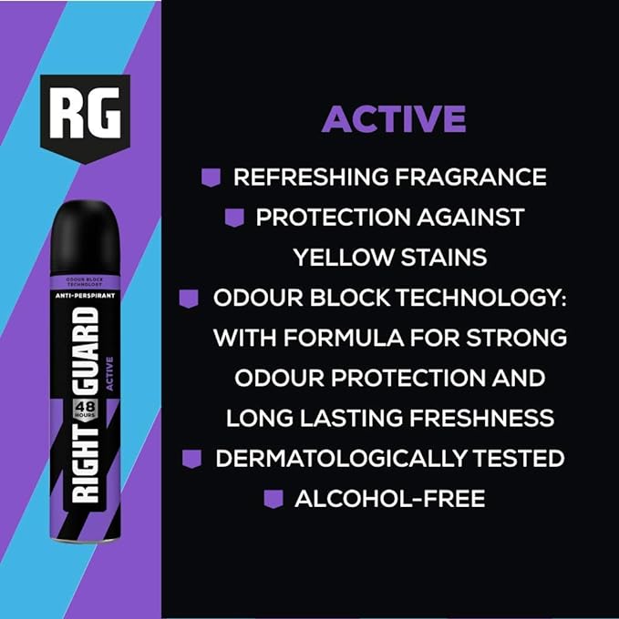 Right Guard 250Ml Active Power