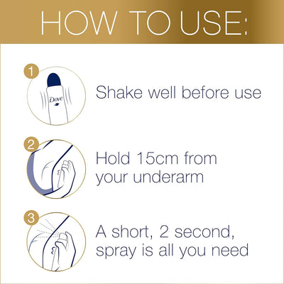 DOVE Deodorant Go Fresh, Antiperspirant Spray 150 ML