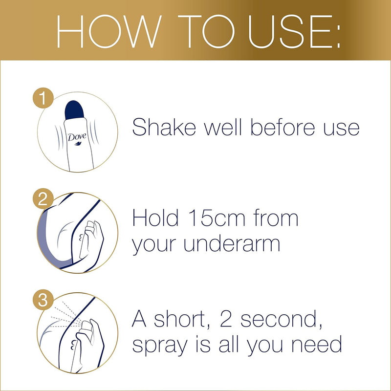 DOVE Deodorant Go Fresh, Antiperspirant Spray 150 ML