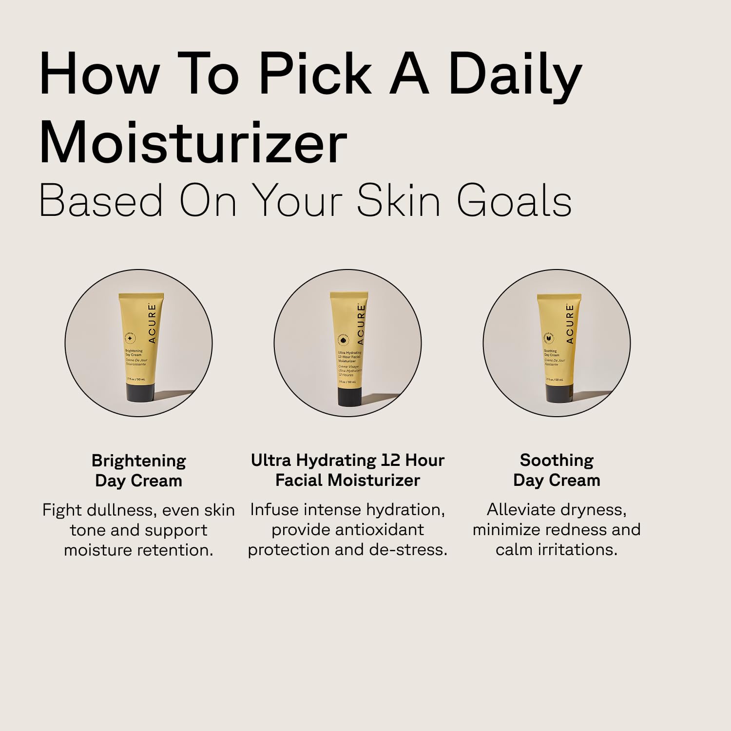 Accure radically rejuventing SPF day cream - MeStore - Acure