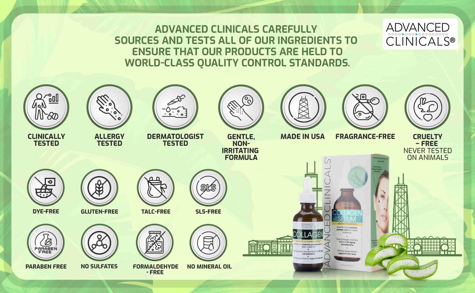 Advanced Clinicals Collagen Serum - MeStore - Advanced Clinicals