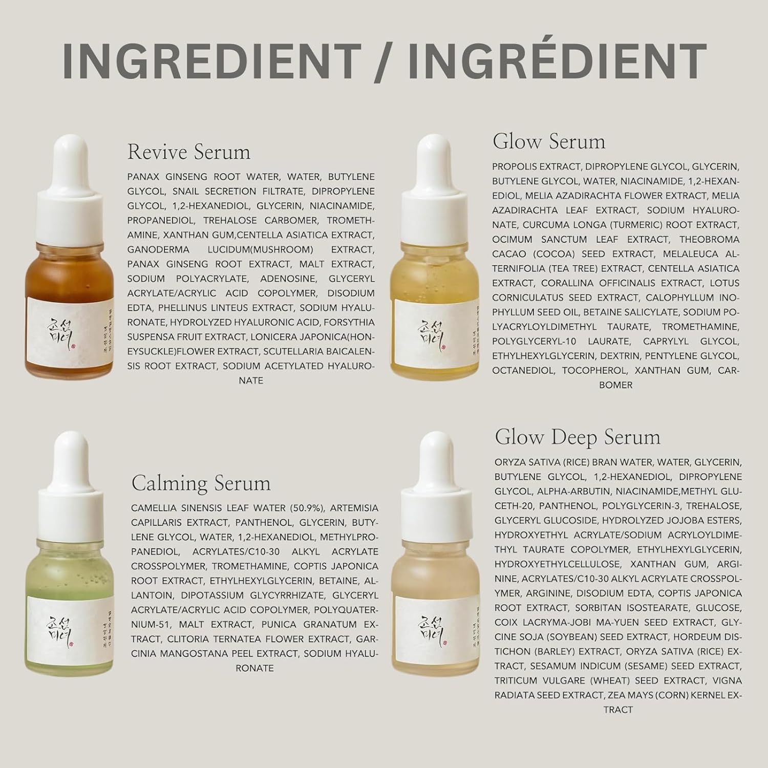 BEAUTY OF JOSEON - HANBANG SERUM DISCOVERY KIT - MeStore - Beauty of Joseon