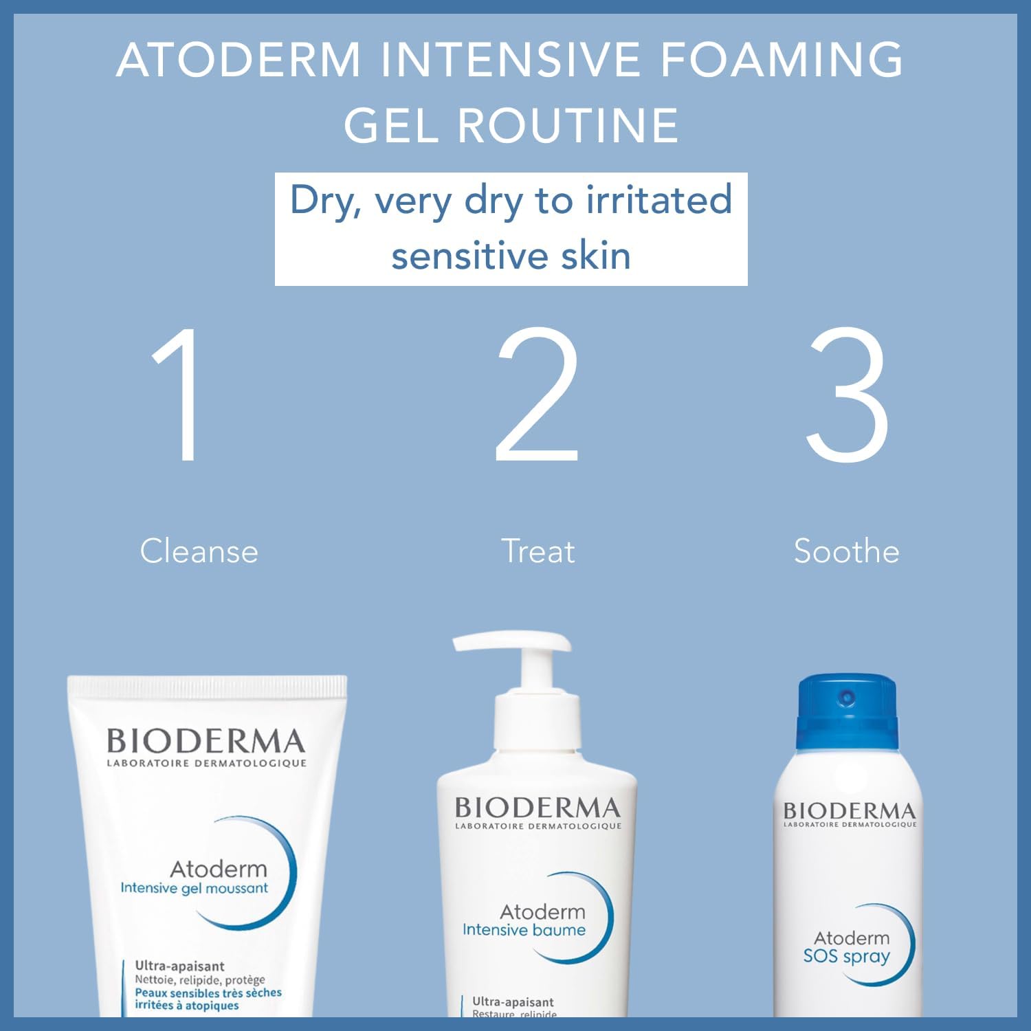BIODERMA ATODERM GEL MOUSSANT 200 ML - MeStore - BioDerma