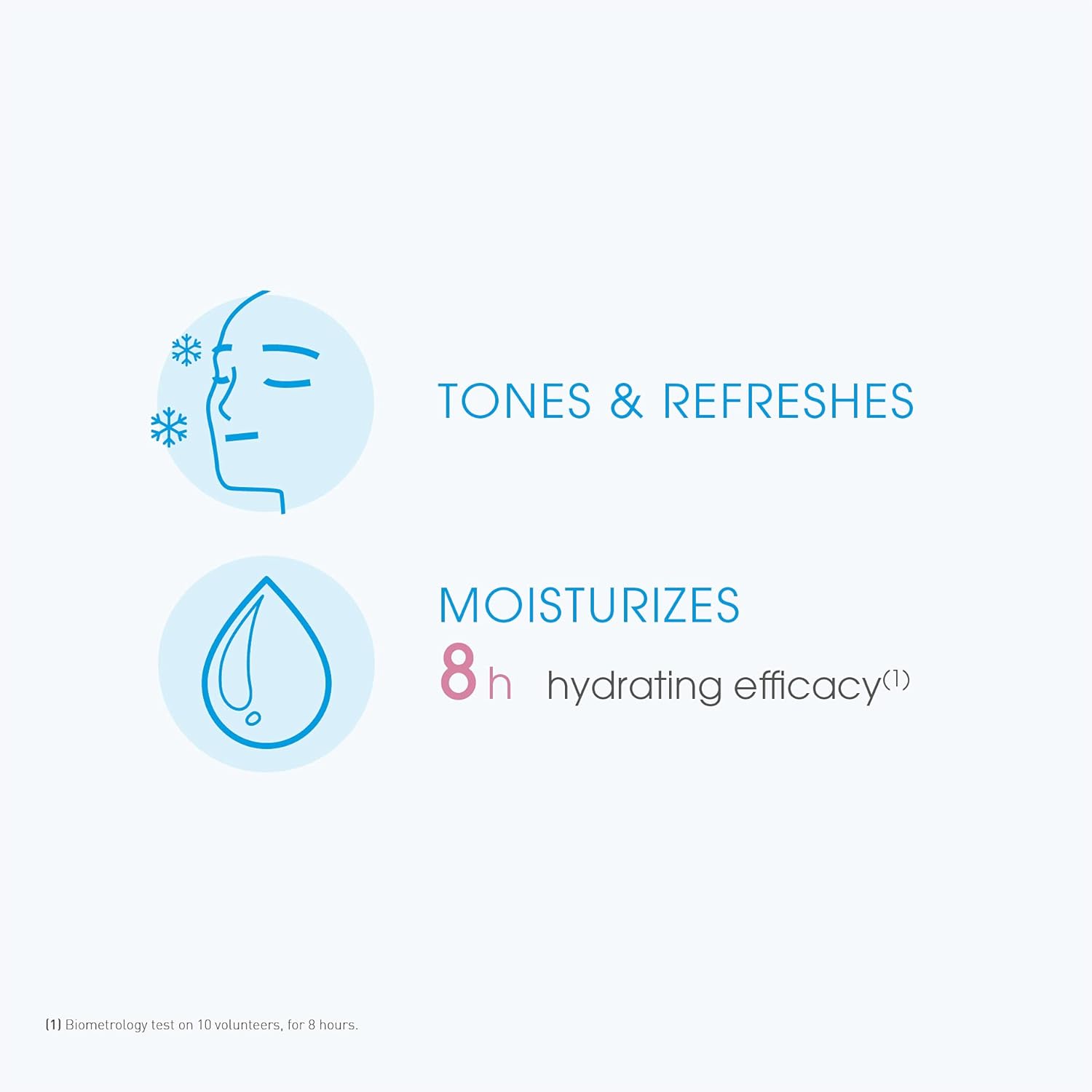Bioderma Hydrabio Tonique 250 ML - MeStore - BioDerma