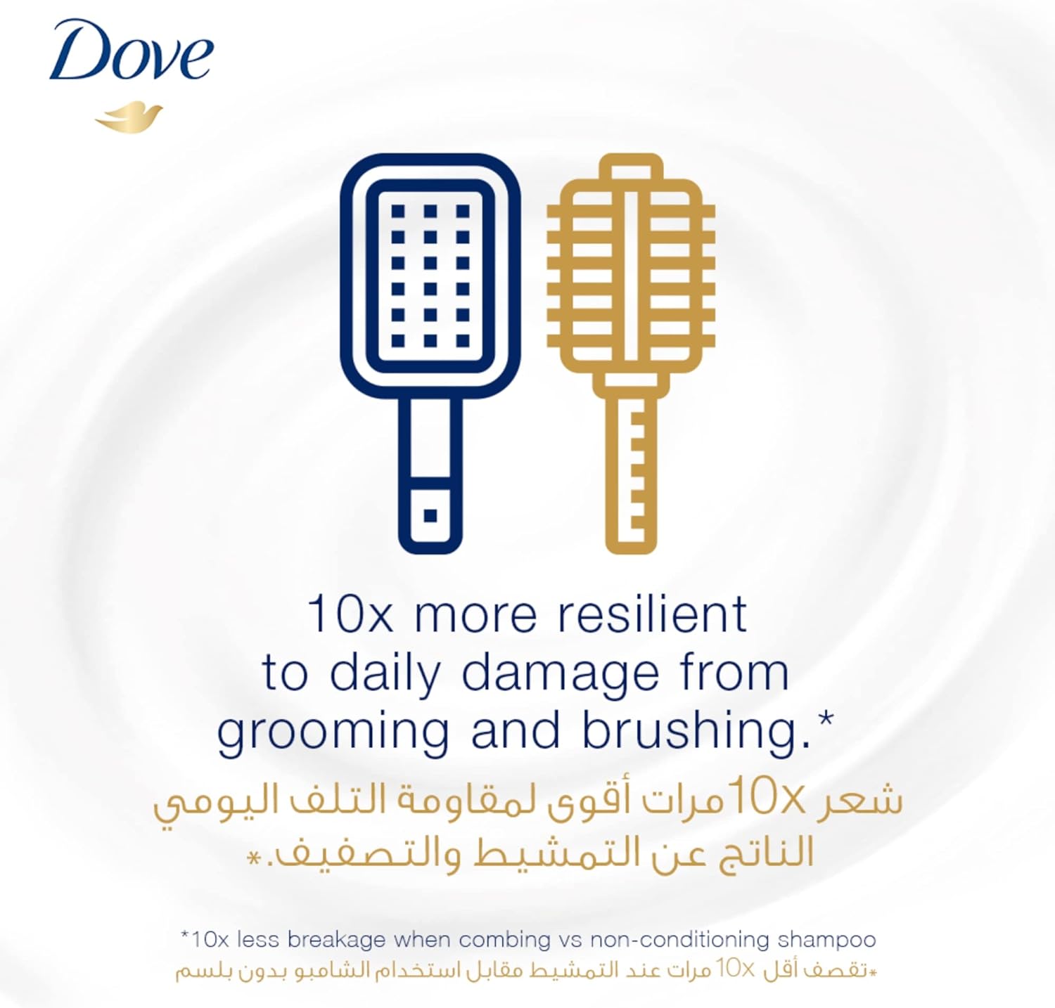 DOVE CONDITIONER (UAE) 350ML X 12 NOURISHING OIL - MeStore - Dove