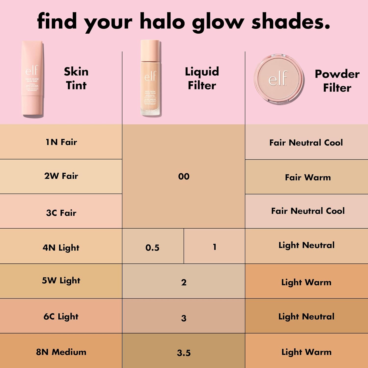 Elf Halo Glow Liquid Filter Complexion Booster 0.5 Fair - MeStore - Elf