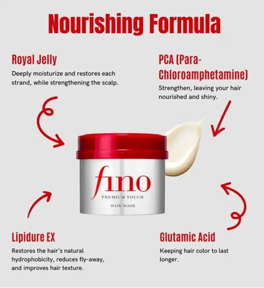 Fino Premium Touch Penetrating Beauty Serum Hair Mask 230g - MeStore - Shiseido