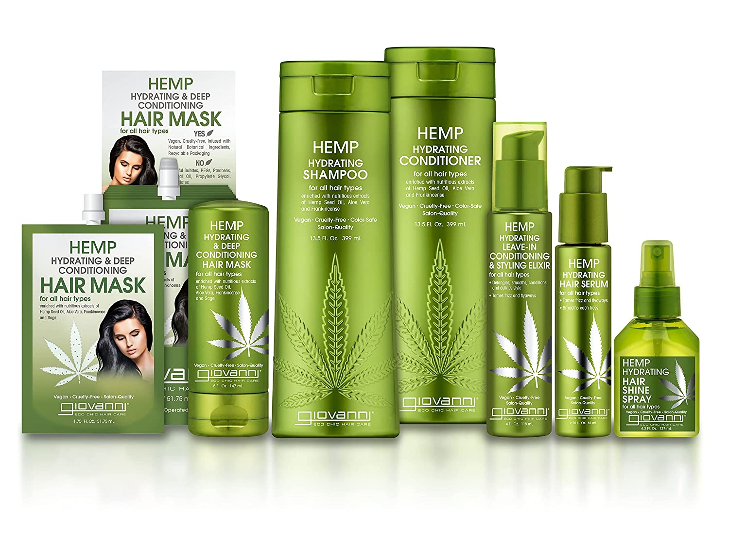 Giovanni Hemp Hydrating Hair Shine Spray 127ml - MeStore - Giovanni