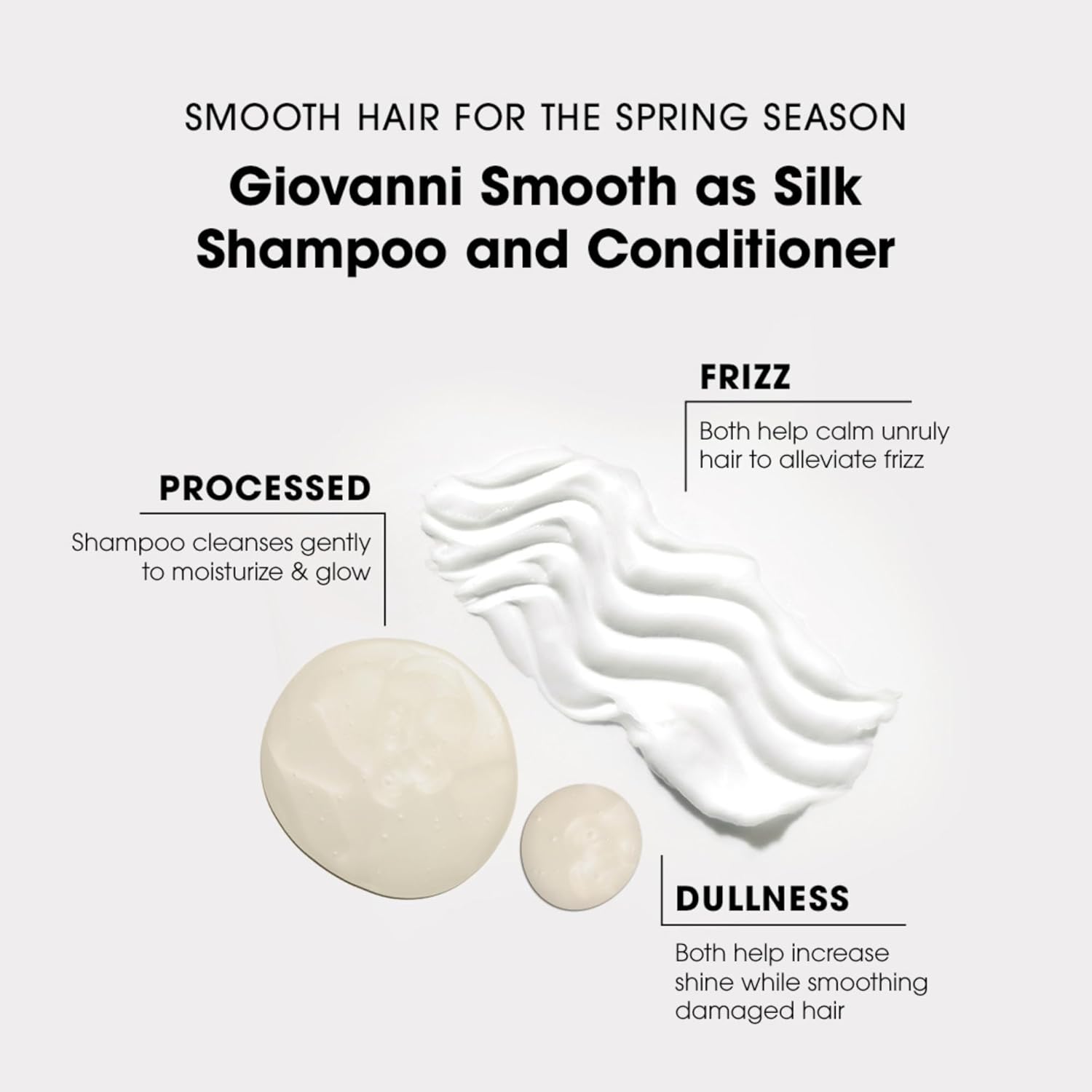 Giovanni Smooth As Silk Deep Moisture Shampoo 710ml - MeStore - Giovanni