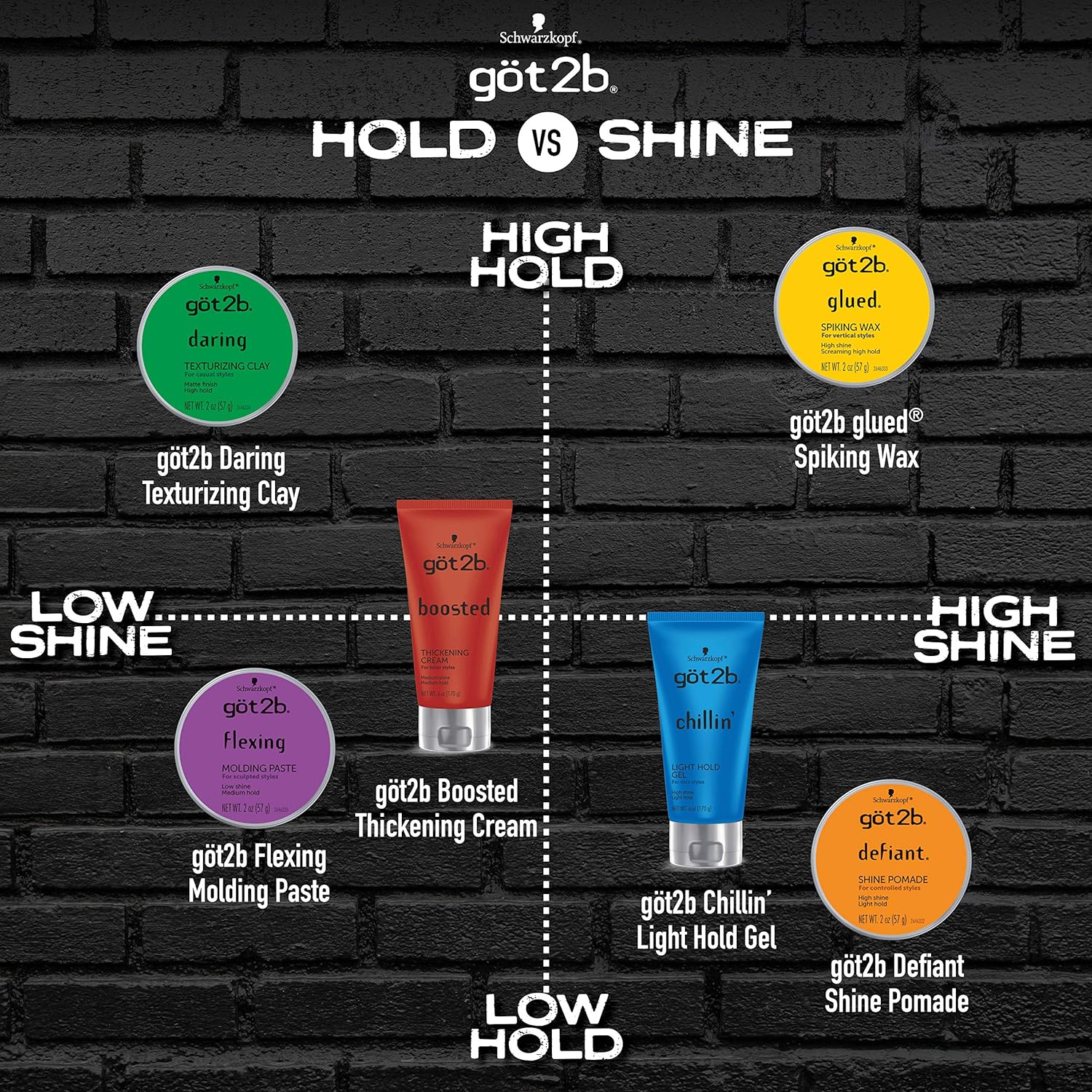 Got2b Defiant Shine Pomade 6 - 2Oz - MeStore - Got2B