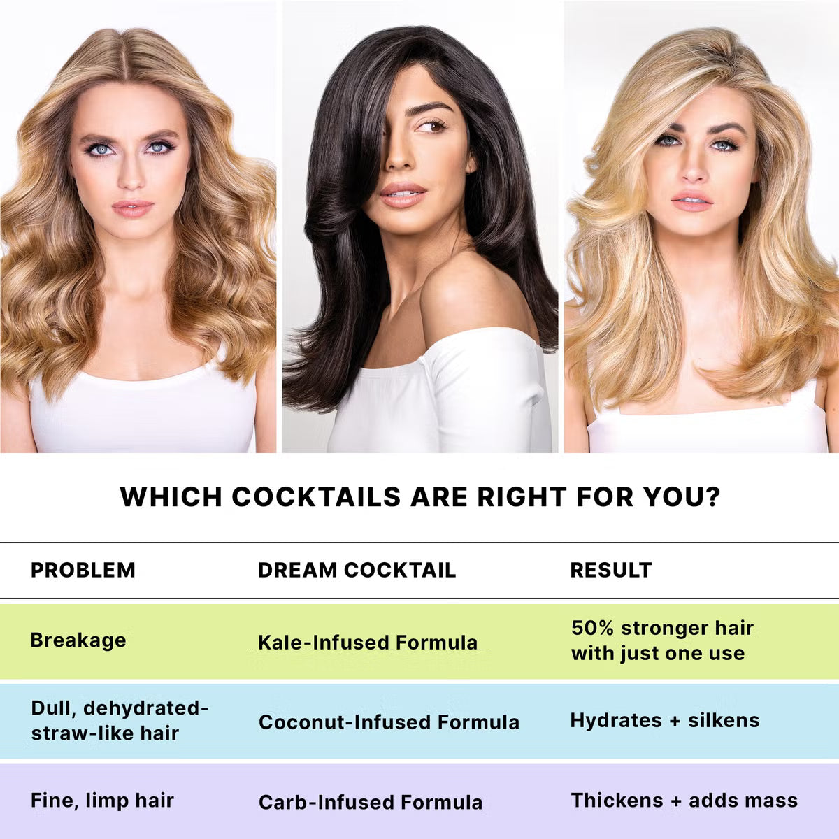 Color wow Dream Cocktail Carb-infused 6.7