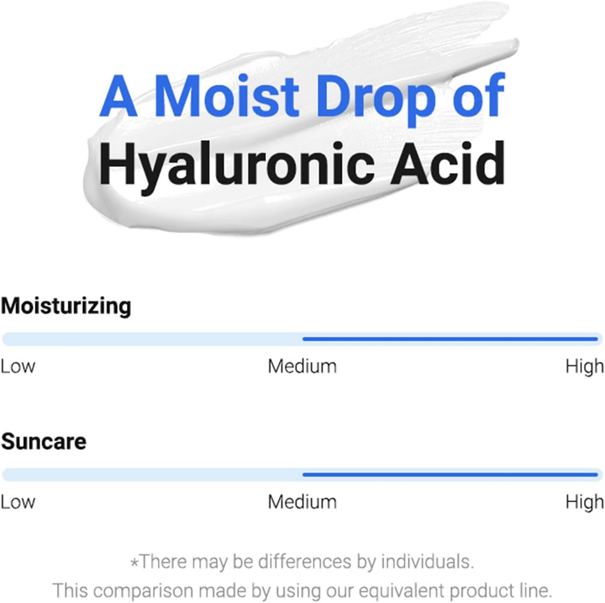 Isntree-hyaluronic ACID Watery Sun Gel 50ML - MeStore - IsNtree