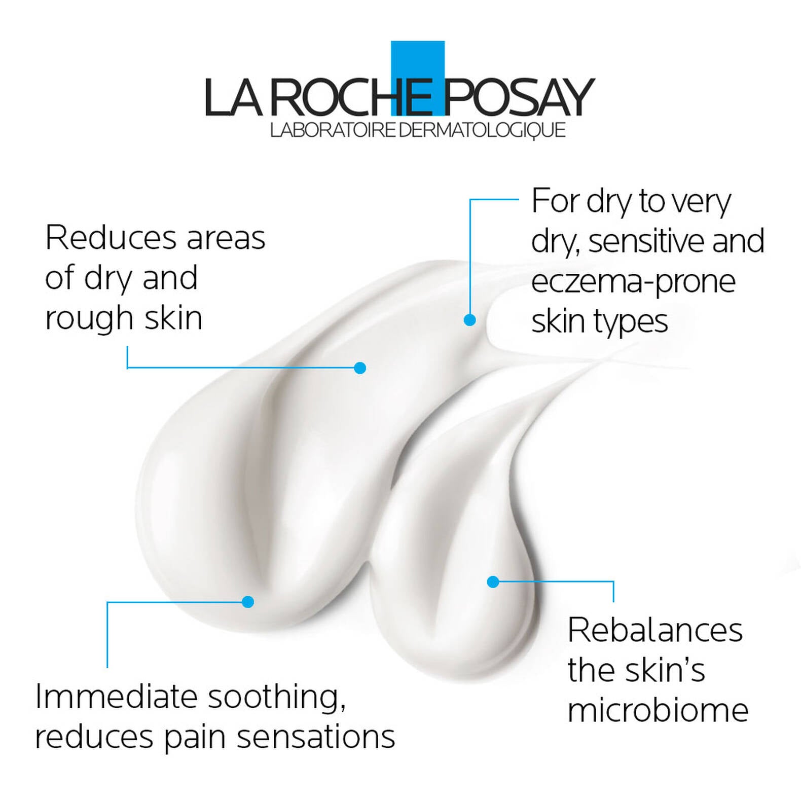 La Roche Posay Balm 400ml Lipikar Baume a+ - MeStore - La roche Posay
