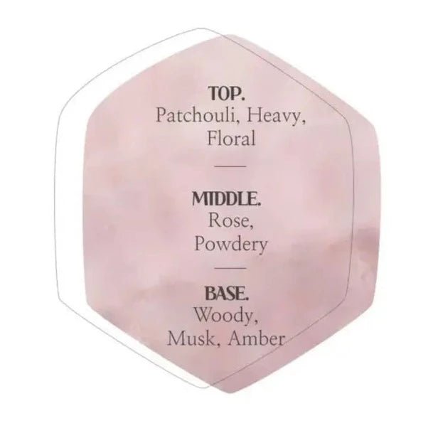Medi Flower peduly hand cream - MeStore - Medi Flower