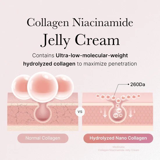 MEDICUBE COLLAGEN JELLY CREAM 110 Ml - MeStore - MEDICUBE