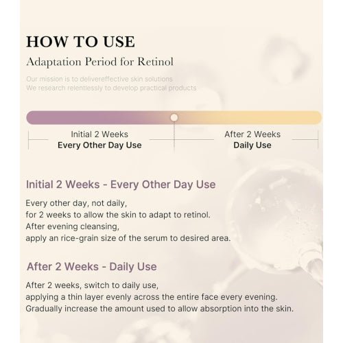 MEDICUBE - DEEP VITA A RETINOL SERUM 30ml - MeStore - MEDICUBE