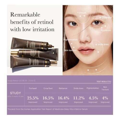 MEDICUBE - DEEP VITA A RETINOL SERUM 30ml - MeStore - MEDICUBE