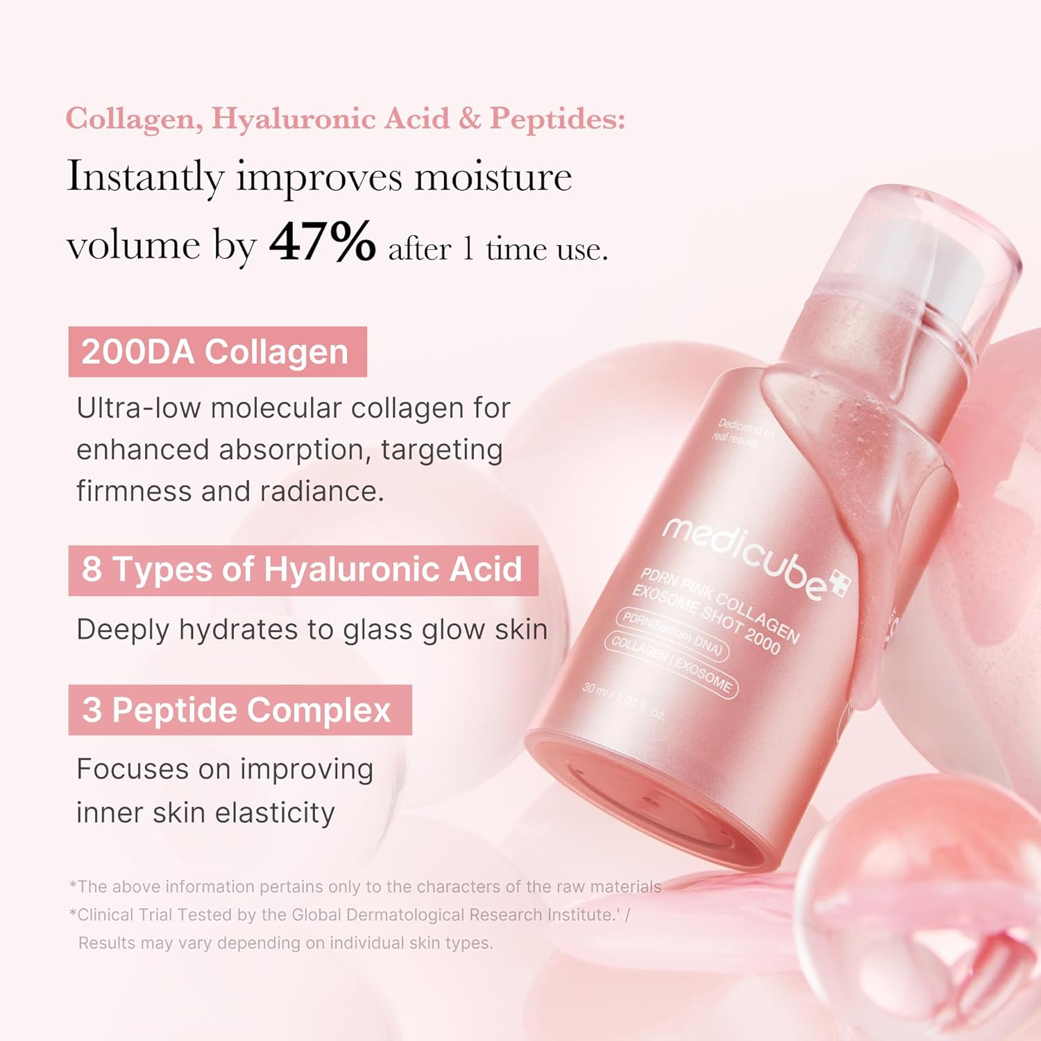 MEDICUBE - PDRN PINK EXOSOME SHOT SERUM 2000 30ml - MeStore - MEDICUBE