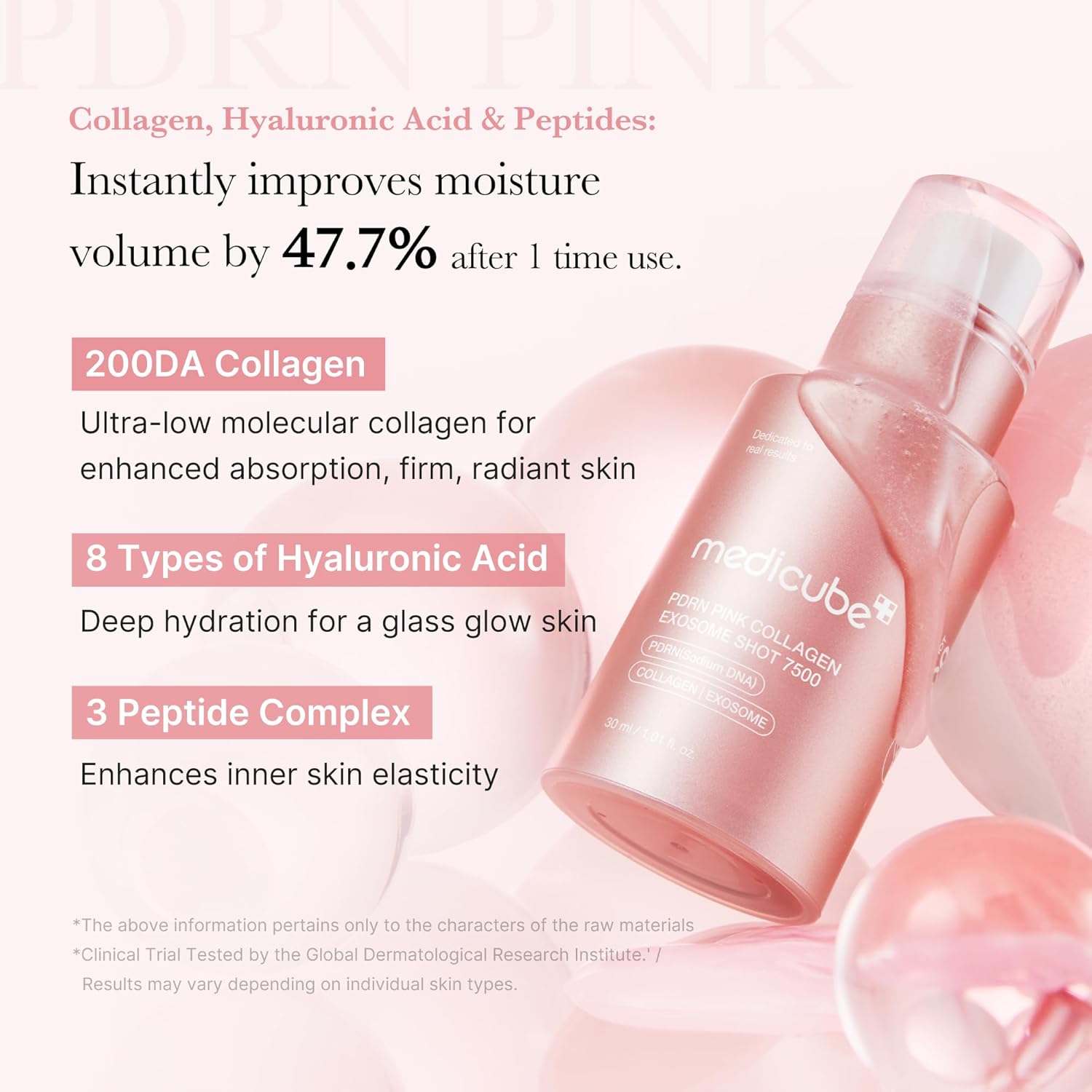 MEDICUBE - PDRN PINK EXOSOME SHOT SERUM 7500 30ml - MeStore - MEDICUBE