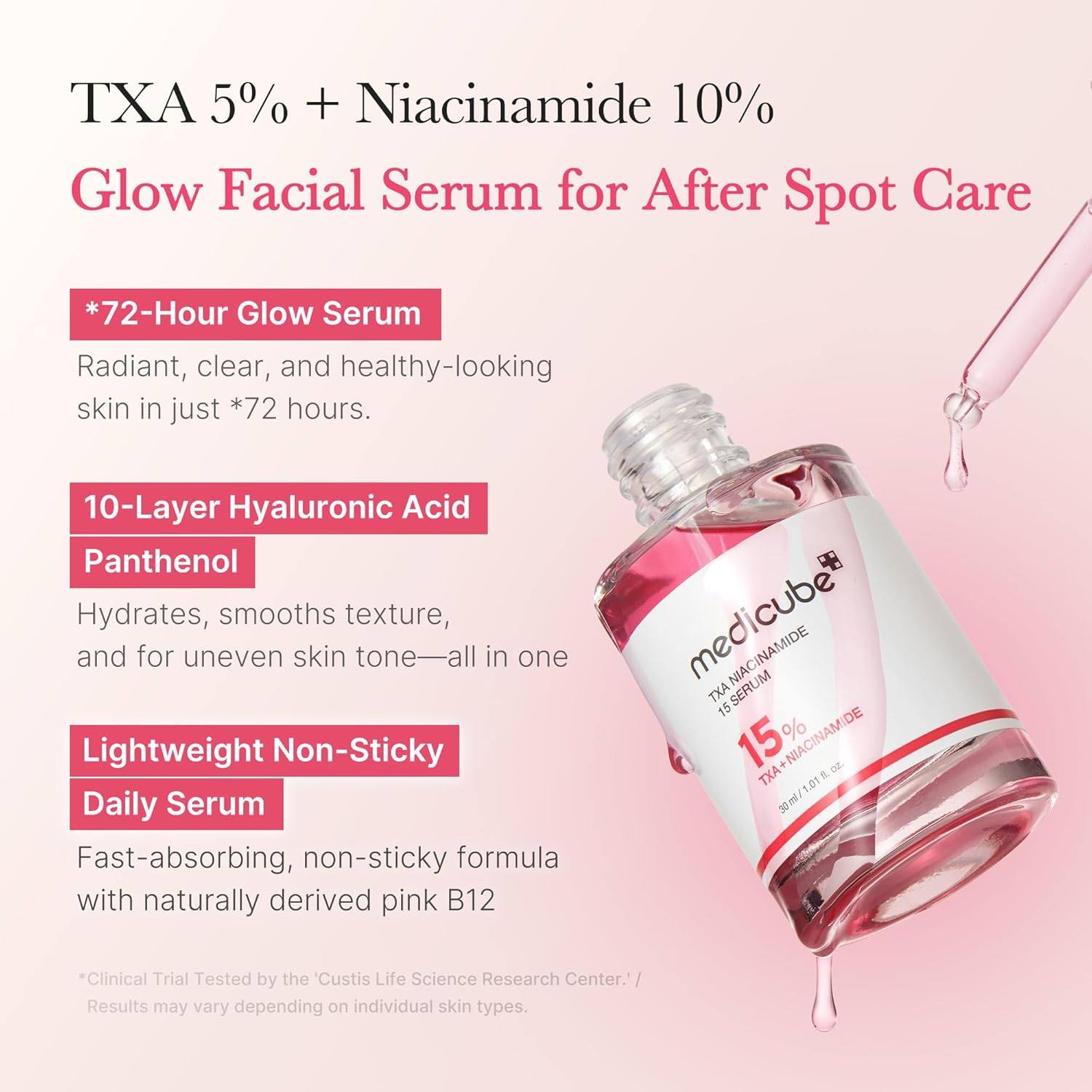 MEDICUBE TXA NIACINAMAIDE 15 SERUM 30ml - MeStore - MEDICUBE