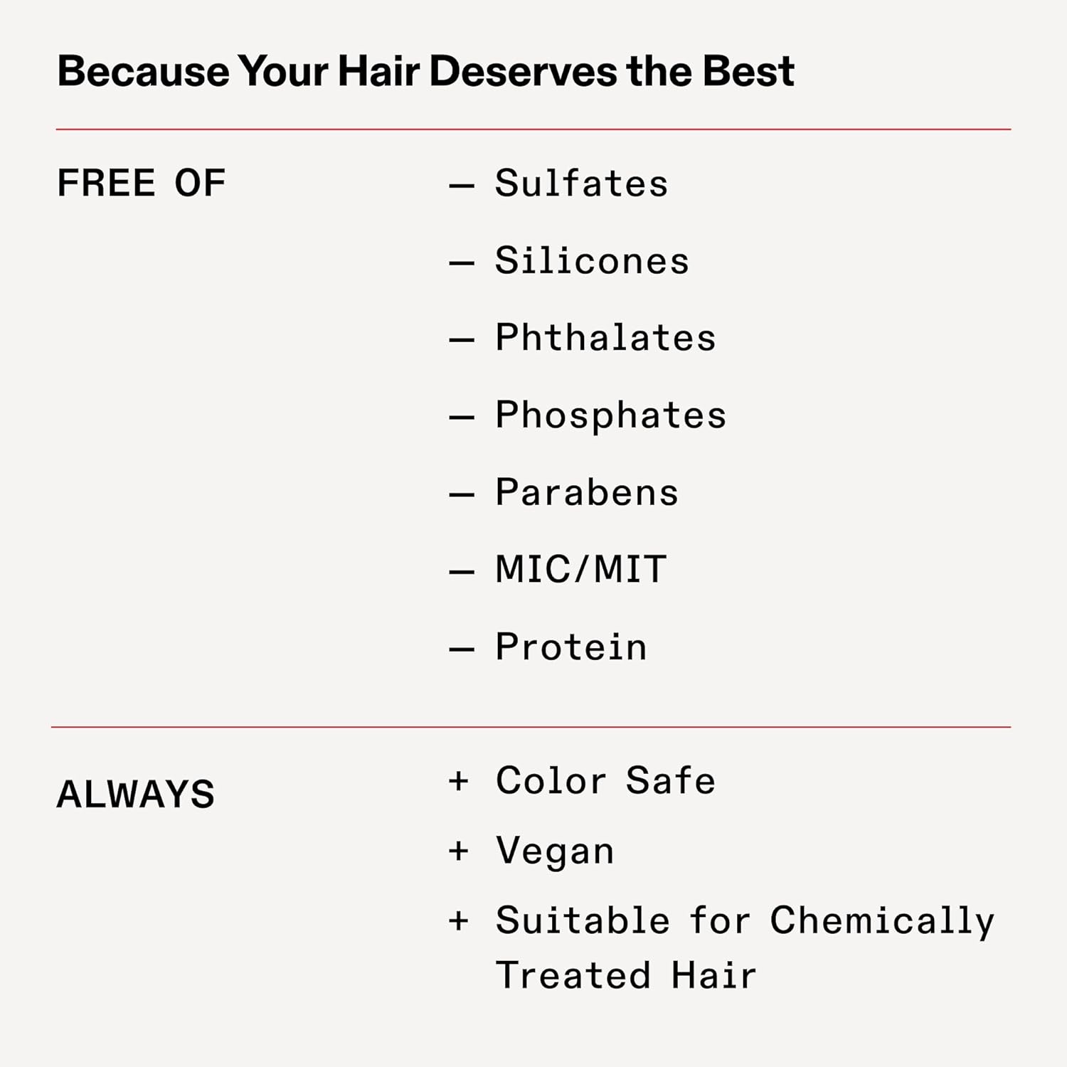 Olaplex no0.5 Scalp Longevity Treatment 50 ml - MeStore - Olaplex