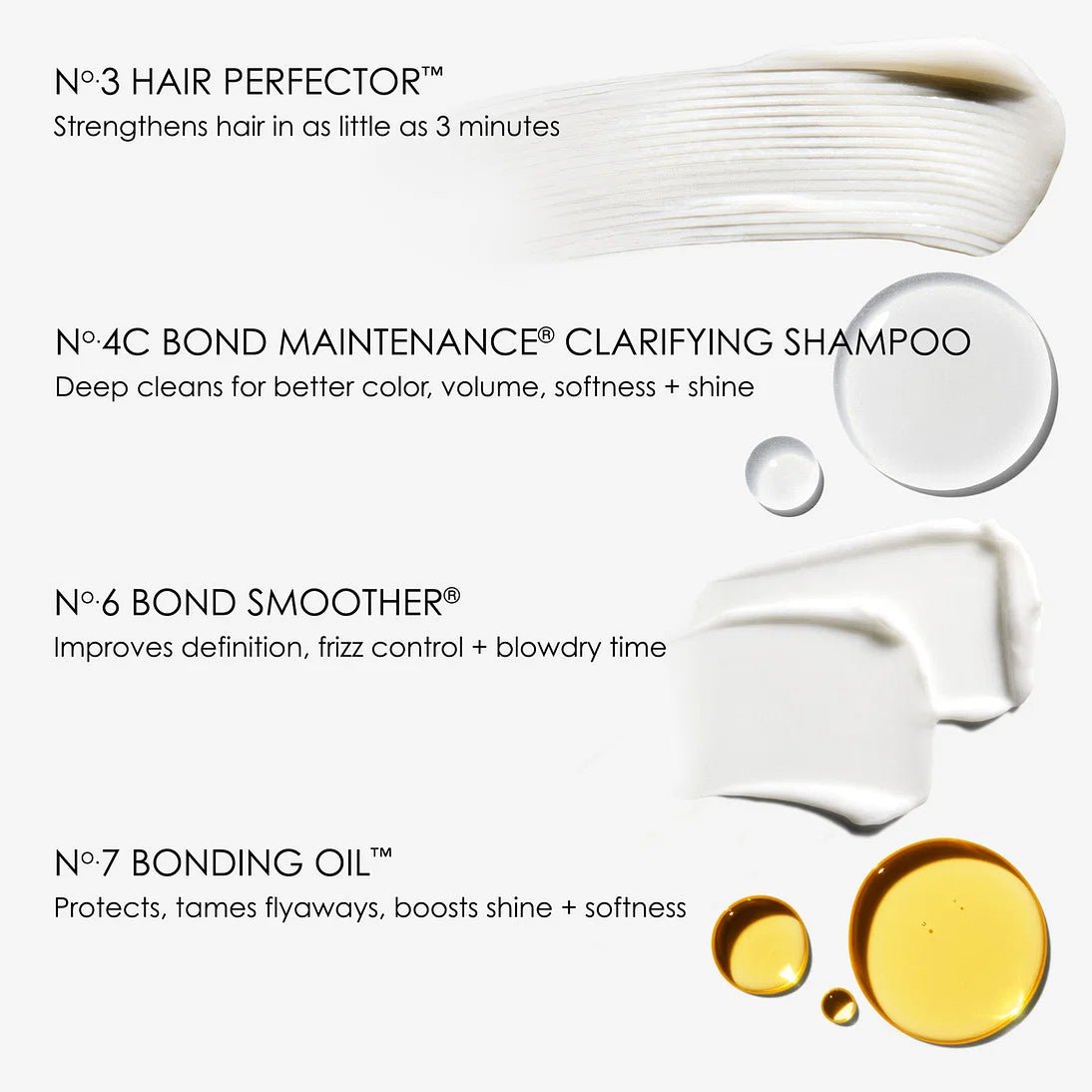 Olaplex Vibrant Shine Healthy Hair Kit - MeStore - Olaplex