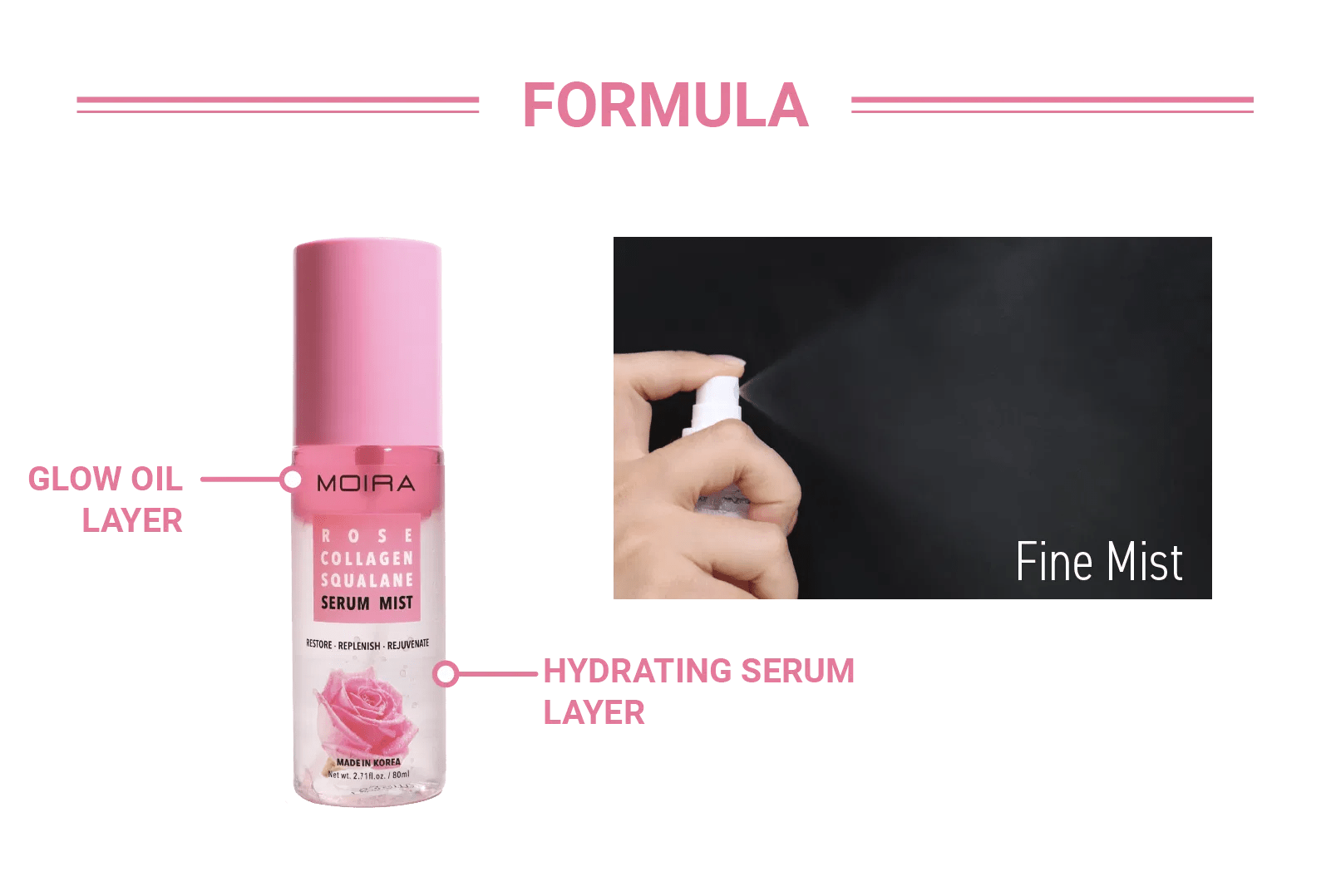 Rose Collagen Squalane Serum Mist - MeStore - Moira Beauty