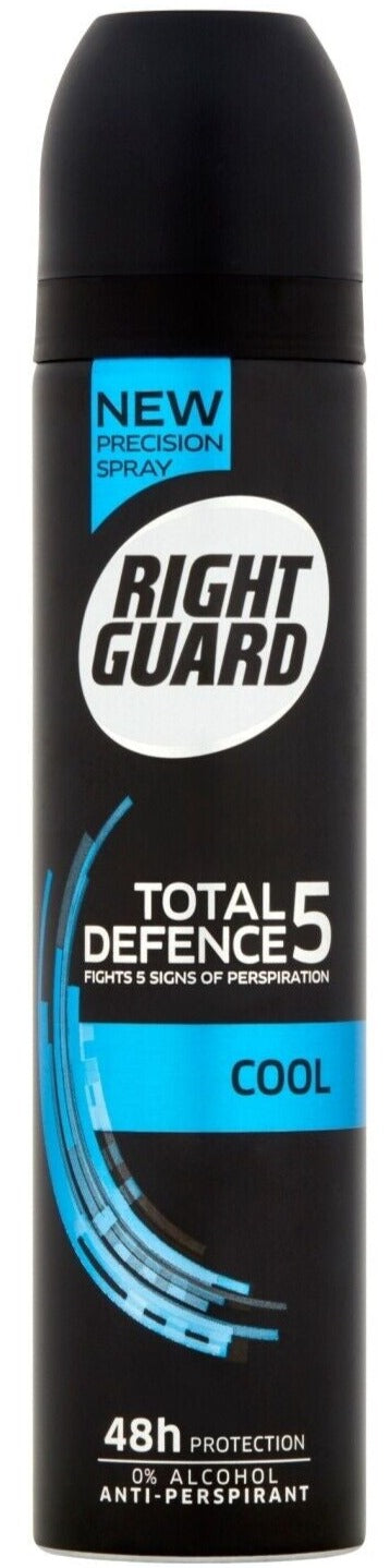 Right Guard Deo 250Ml Cool