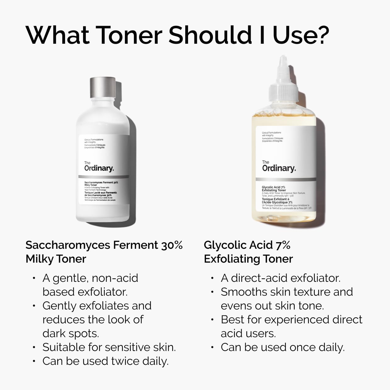 The Ordinary Glycolic Acid 7% Toning Solution 100ml - MeStore - The Ordinary