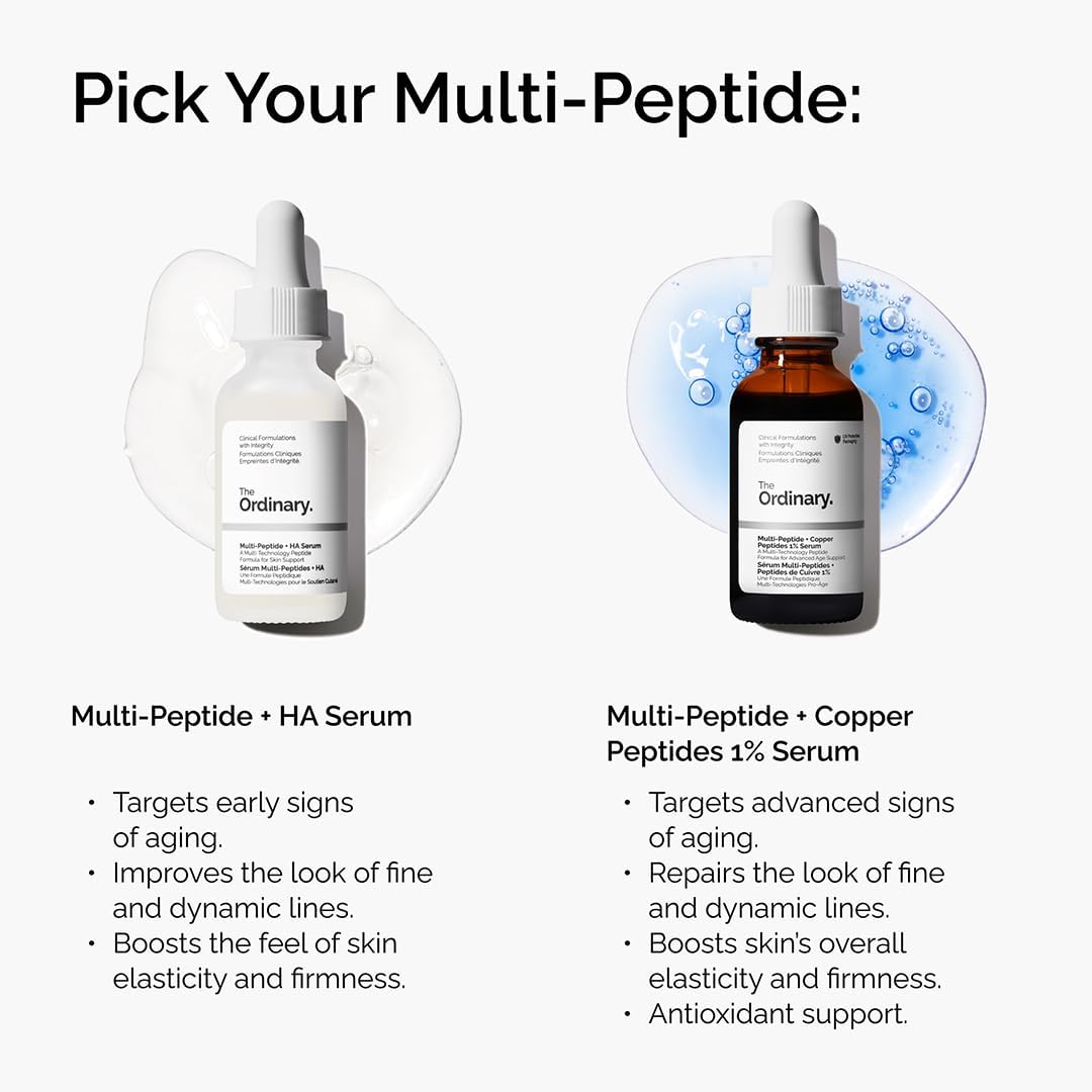The Ordinary MULTI - PEPTIDE + COPPER PEPTIDES 1% SERUM 30ML - MeStore - The Ordinary