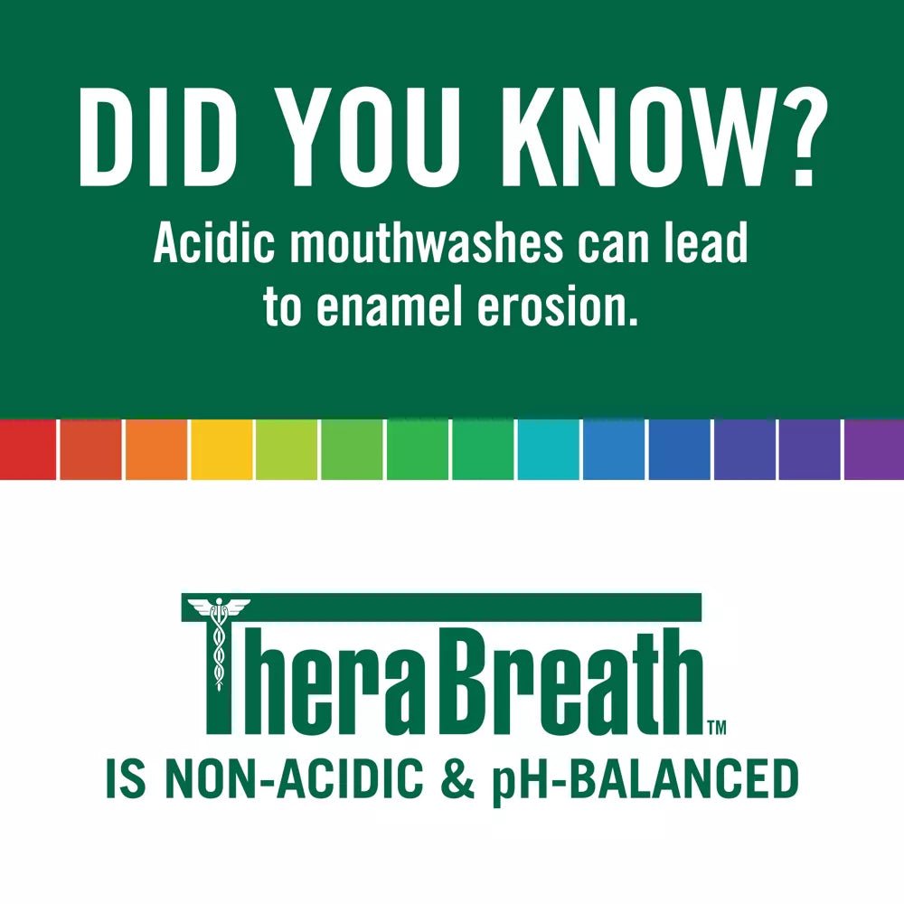 TheraBreath Fresh Breath Oral Rinse Rainforest Mint 16oz - MeStore - TheraBreath