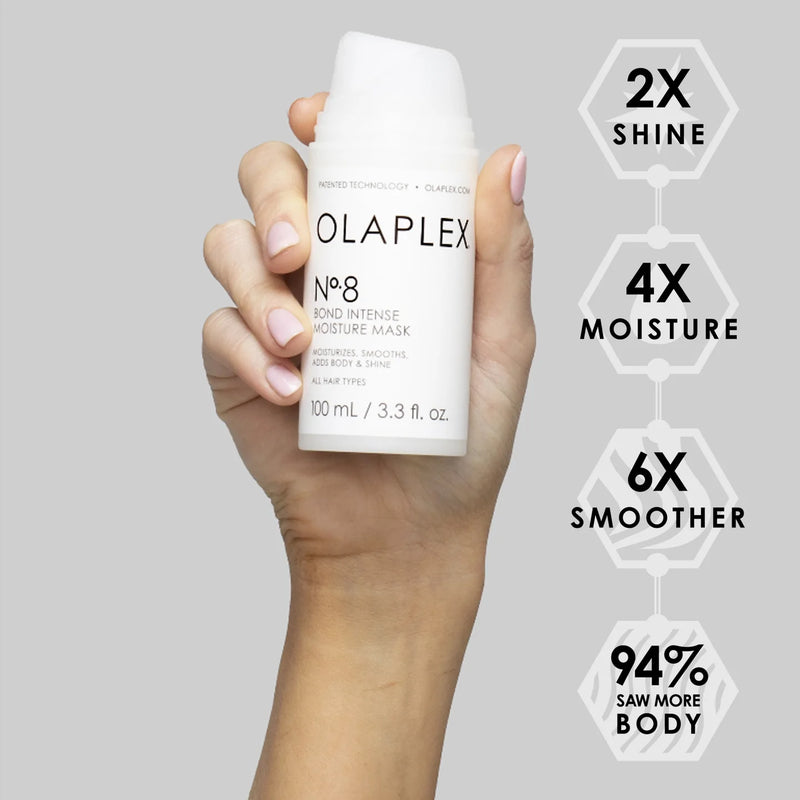 Olaplex Bond Intense Moisture Mask No. 8 - MeStore